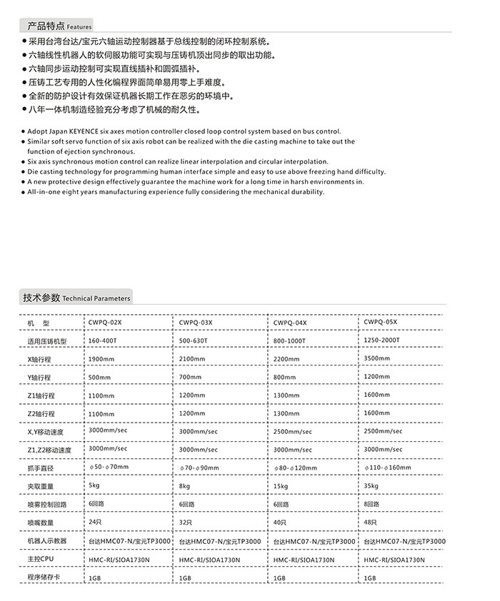 六軸線性機器人2.jpg